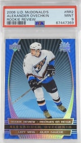 2006 Alexander Ovechkin Rookie Review