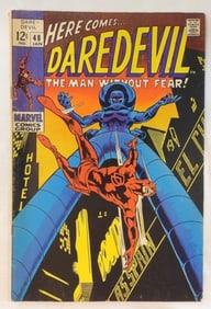 Here Comes Daredevil The Man Without Fear