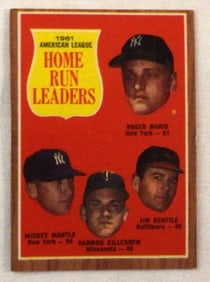1961 American League Home Run Leaders
