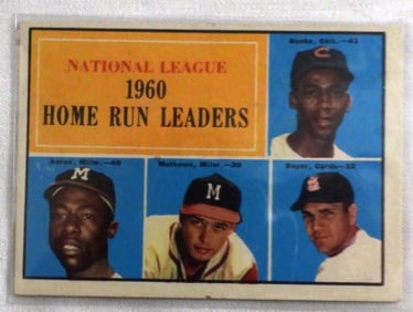 National League 1960 Home Run Leaders