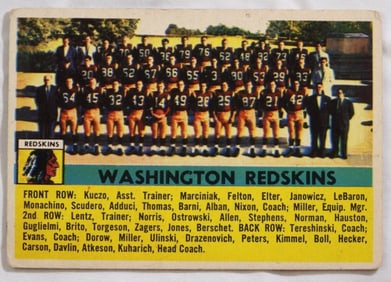Washington Redskins TOPPS Card
