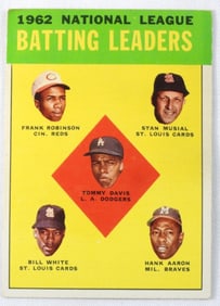 1962 National League Batting Leaders