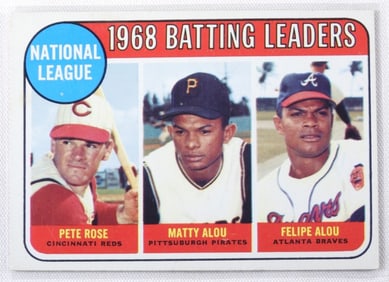 1968 Batting Leaders TOPPS #2