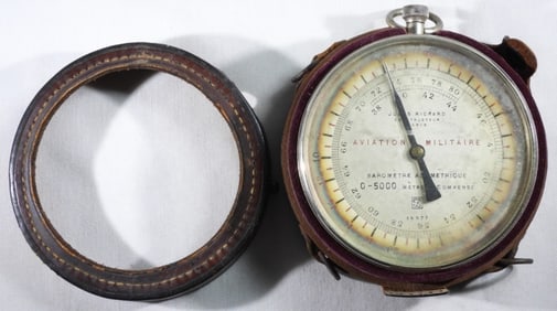 Aviation Barometer