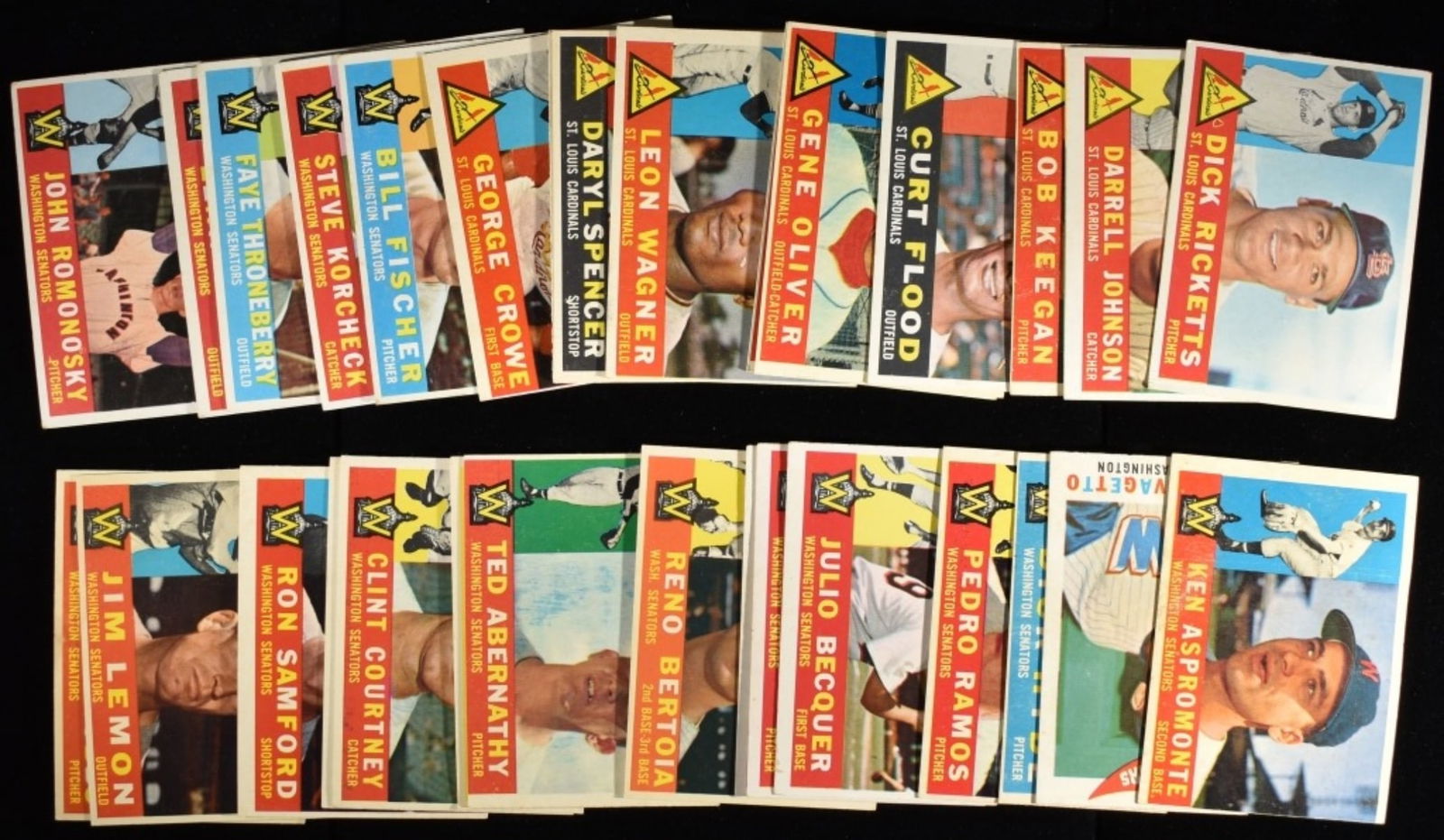 Medium Lot Of 1960s Baseball Cards: Darrell Johnson, Dick Ricketts, and Bob Keegan, among others. Conditions may vary, may have duplicates, and may include possible reprints.