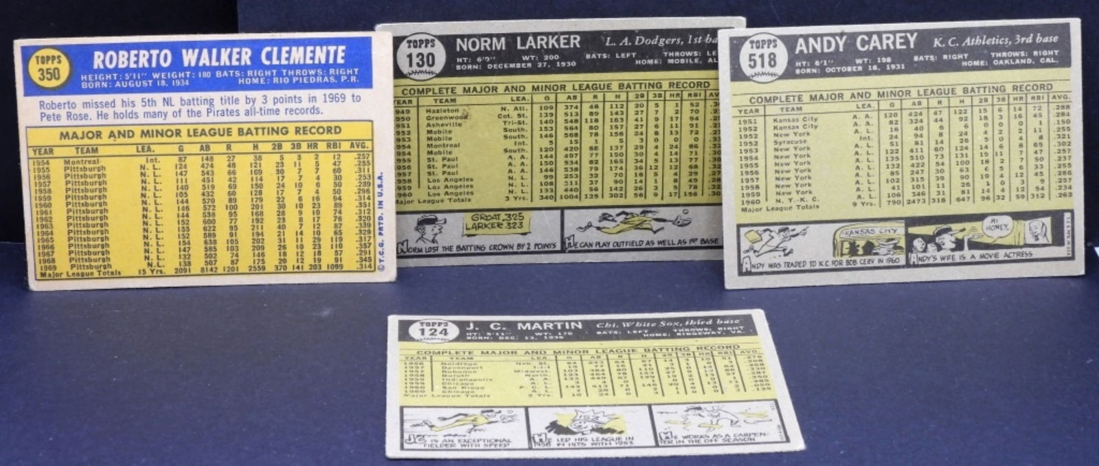 (4) TOPPS Baseball Cards - 2