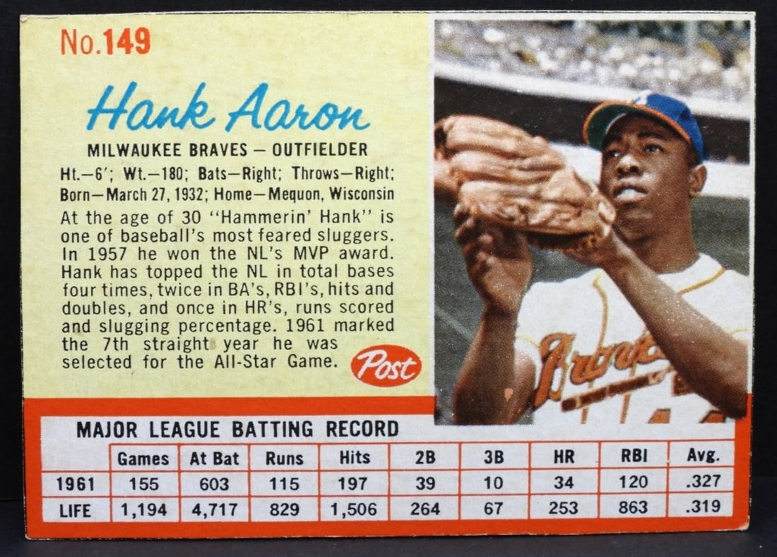 1962 Post #149 Hank Aaron: Crisp and bright
