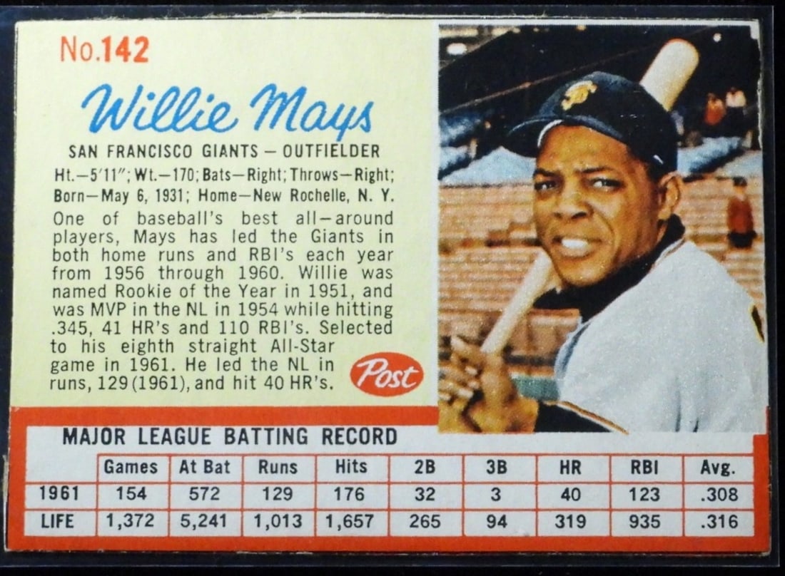 Post #142 Willie Mays (1 of 2)