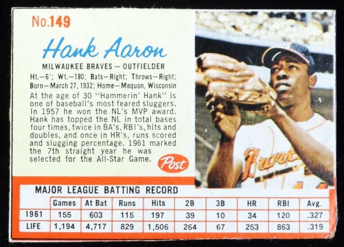 Hank Aaron Post #149 Card: No creases, corners are rounded slightly. Good condition