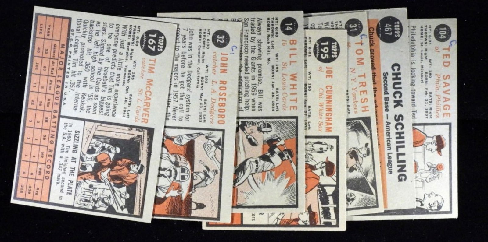 (7) Various TOPPS Baseball Cards - 2