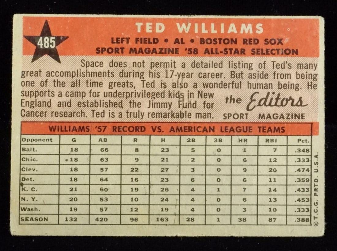 Ted Williams '58 All Star Selection - 2