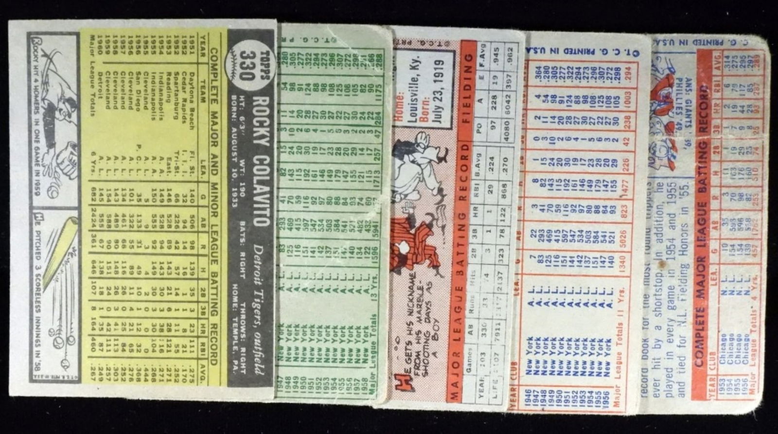 (5) Various Baseball Cards - 2