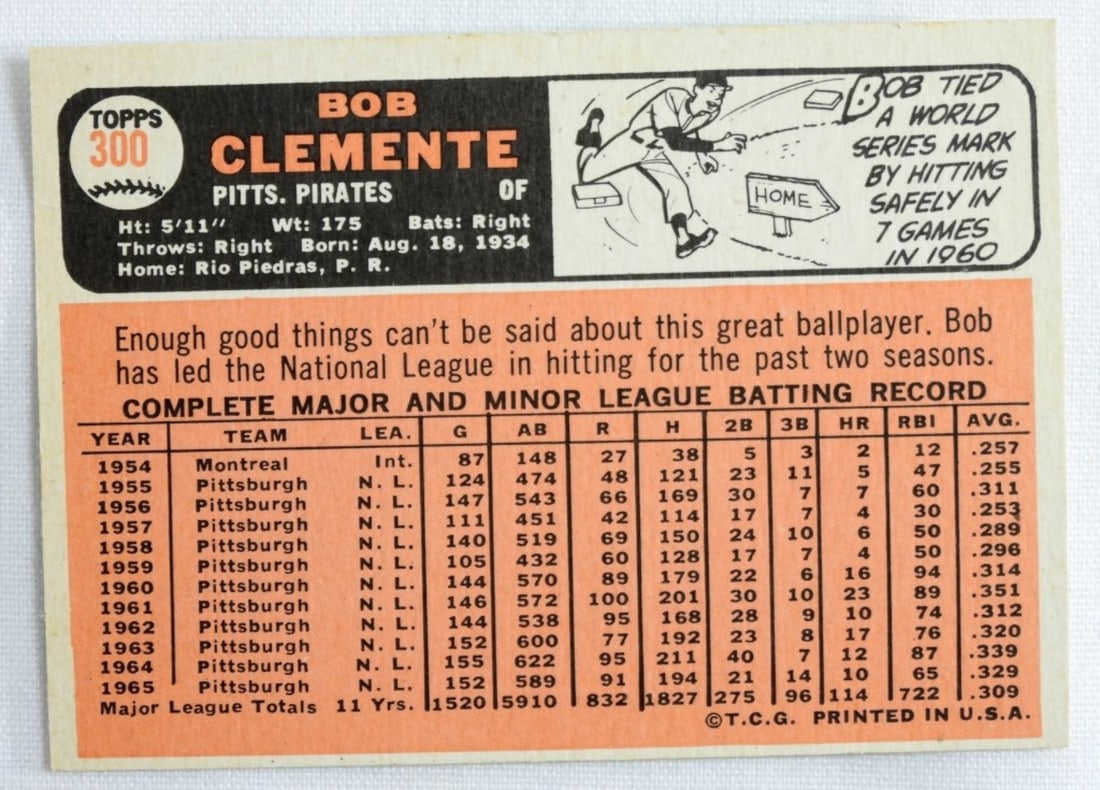 Bob Clemente TOPPS #400 Card - 2