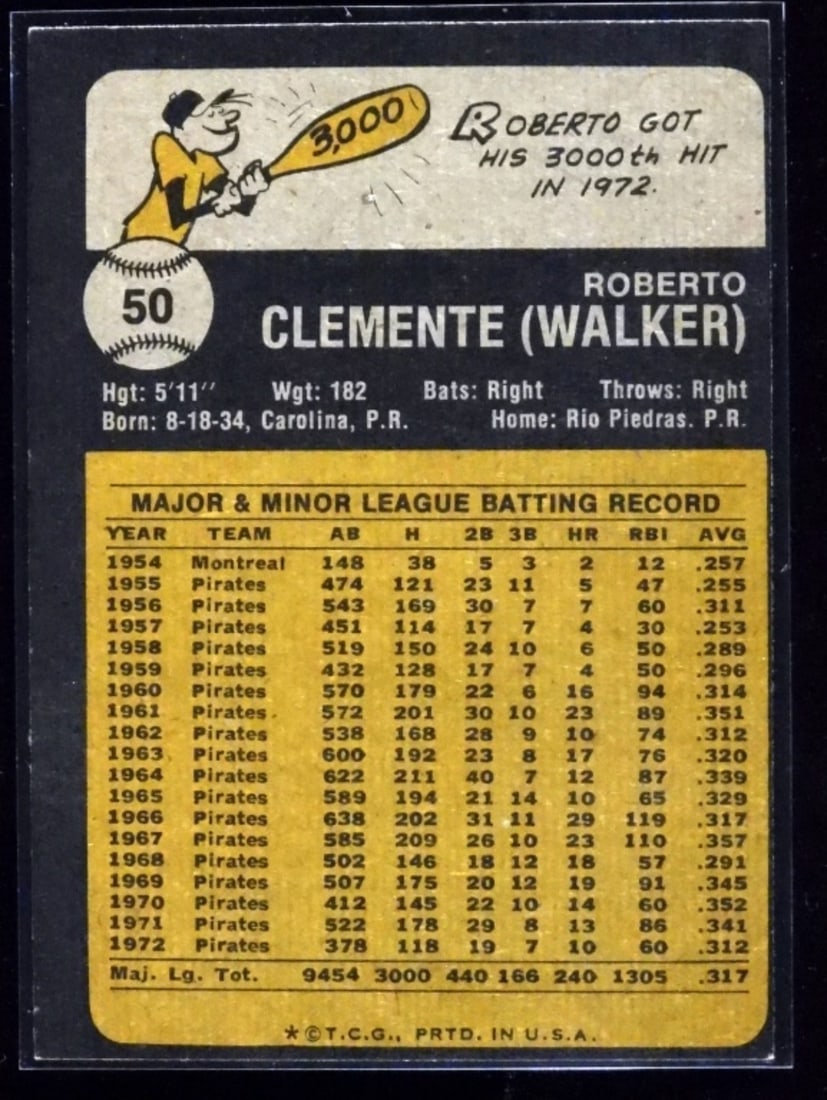 1973 Roberto Clemente #50 TOPPS - 2