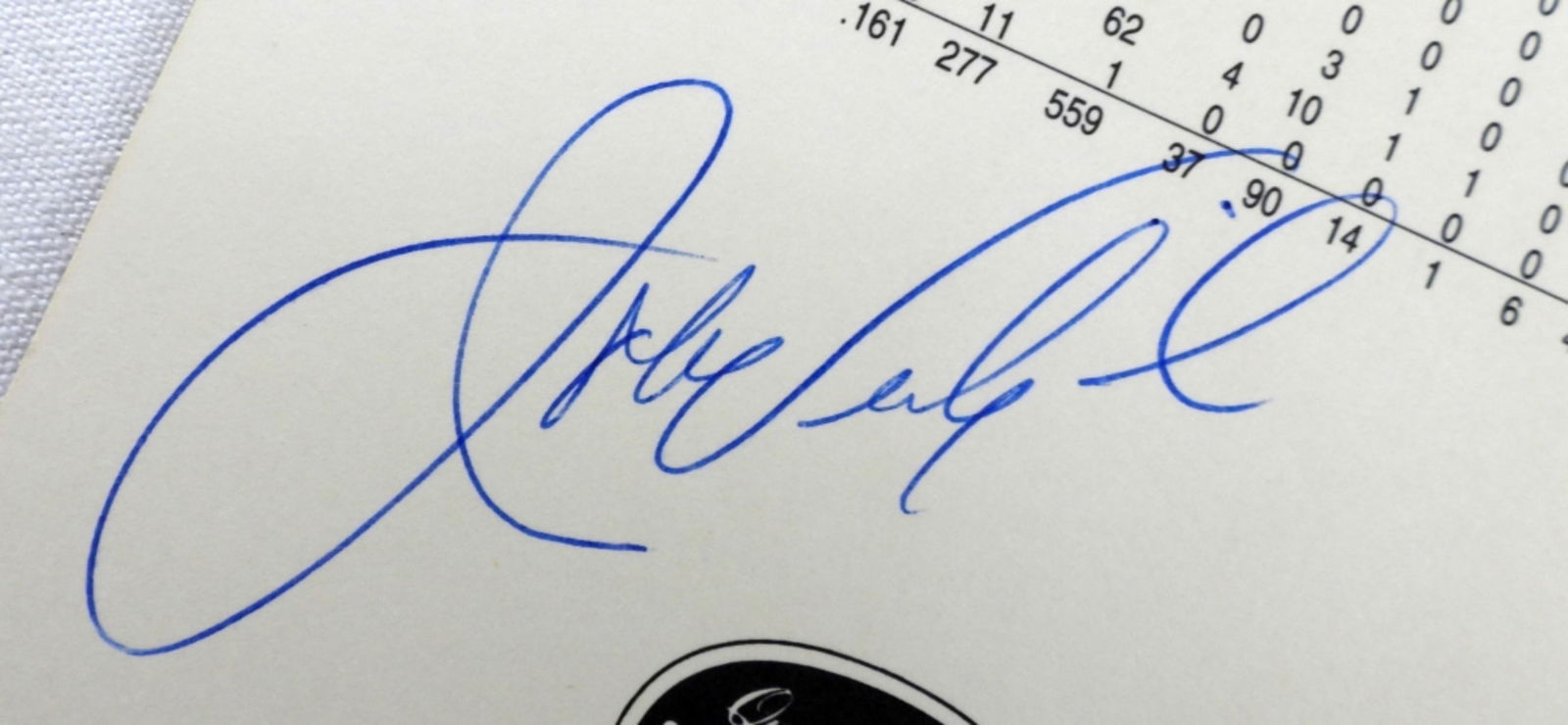 (2) Autographed 5X7s - 3