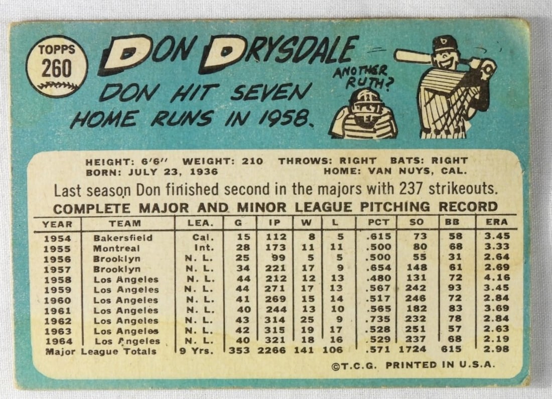 Don Drysdale TOPPS #260 - 2