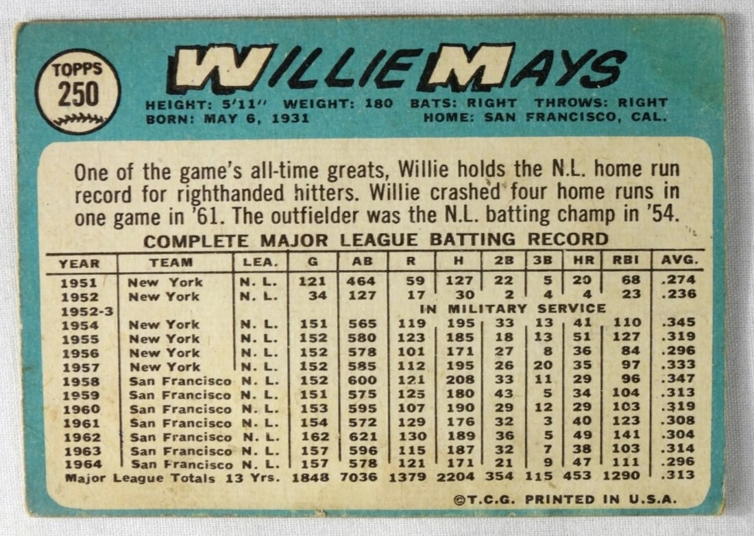Willie Mays TOPPS #250 - 3
