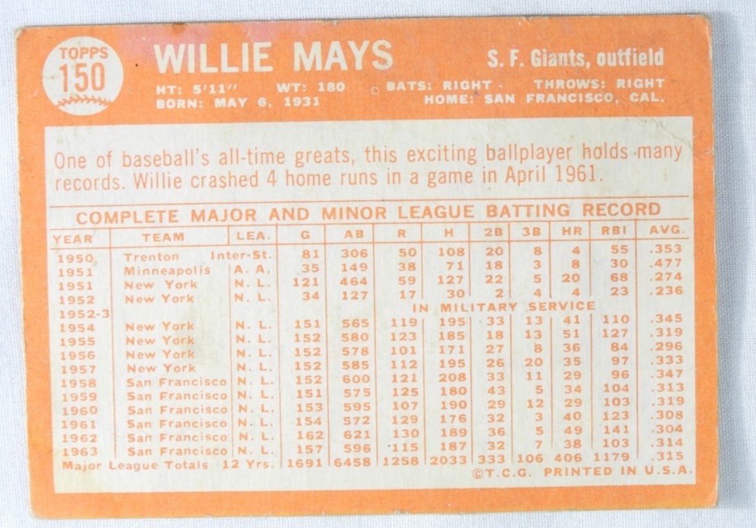 Willie Mays TOPPS #150 - 2
