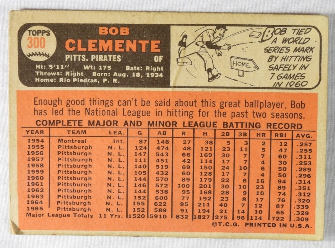 Bob Clemente TOPPS #300 - 2