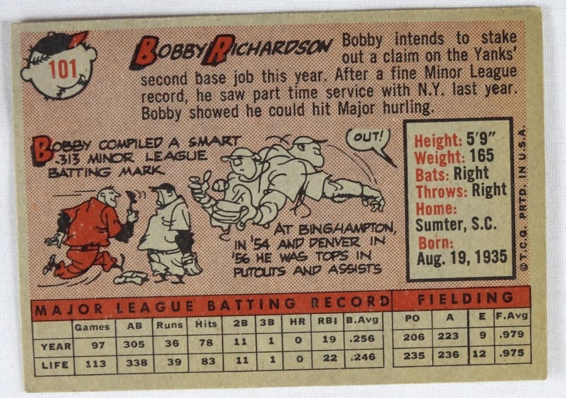 TOPPS #101 Bobby Richardson VG - 2