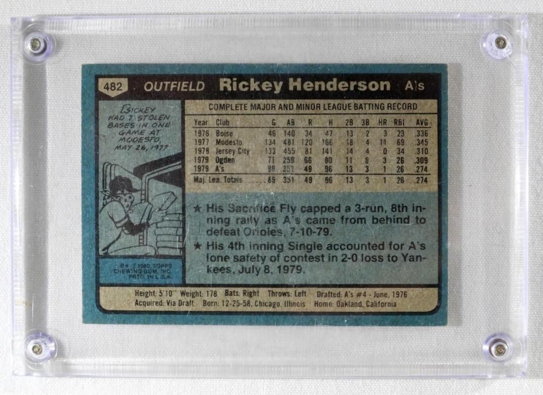 TOPPS #482 Rickey Hederson VG - 2