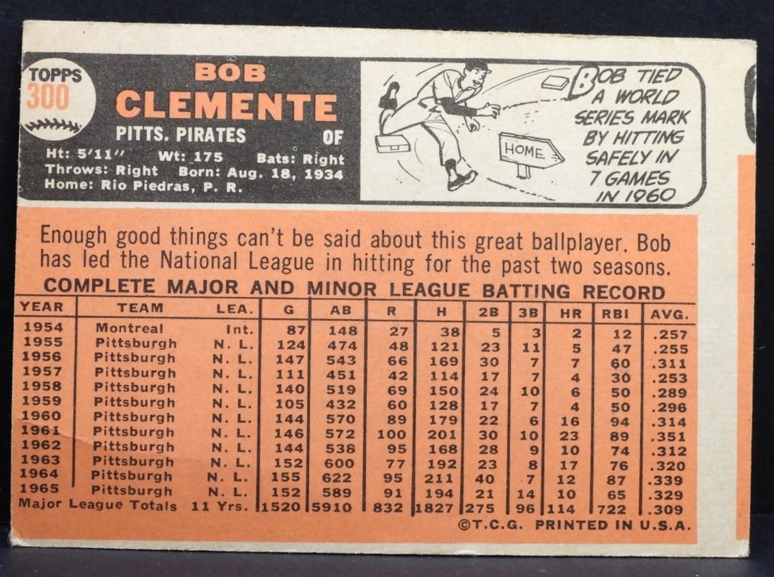 TOPPS #300 Bob Clemente Poor-G - 2