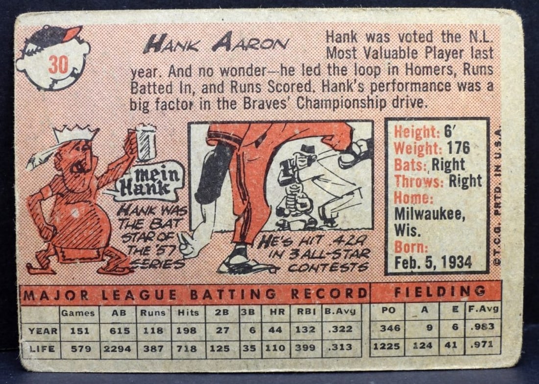 Hank Aaron #30 TOPPS Card - 3