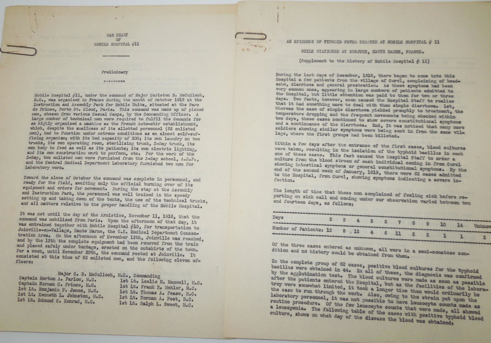 WWI 1918-1919 AEF War Diary US Army Medical Corps Mobile Hospital #11 Nantes, France (1 of 6)