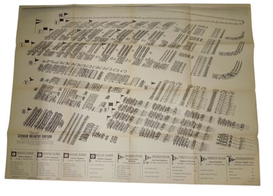 WWII 1944 News Map of German Infantry Division Formation & European Fronts