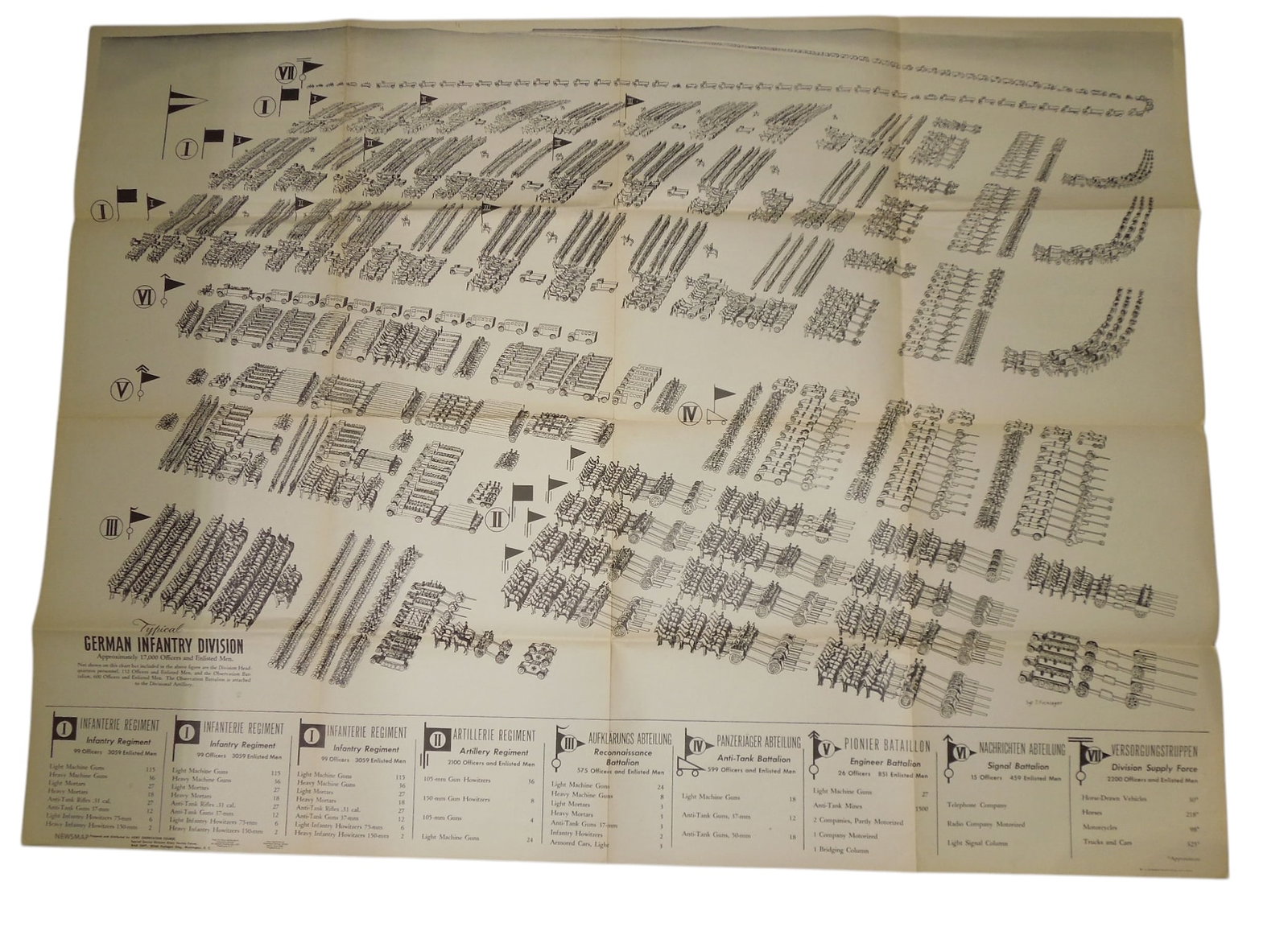 WWII 1944 News Map of German Infantry Division Formation & European Fronts: Large map measuring approximately 35 x 47 inches. Has creases from folding, and some minor tearing at the edges.