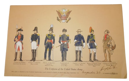 1923 General MaGruder Uniforms of the US Army Hand Painted Plate