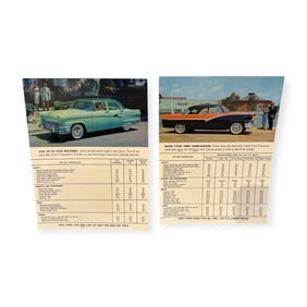2 Rare 1956 Ford Fairlane Facts Posters