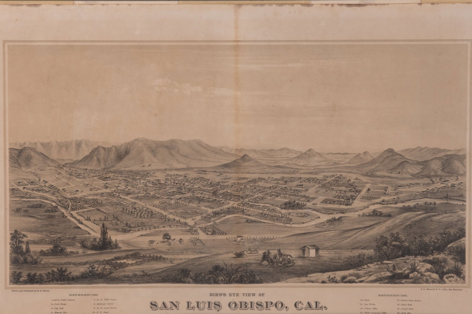 Bird's Eye View of San Luis Obispo, Cal. 1877., Drawn on Stone by Eli Sheldon Glover, Printed by A. (1 of 5)