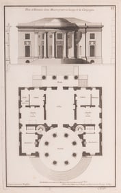 Jean Francois De Neufforge, Flemish (1714-1791), Four Architectural Engravings