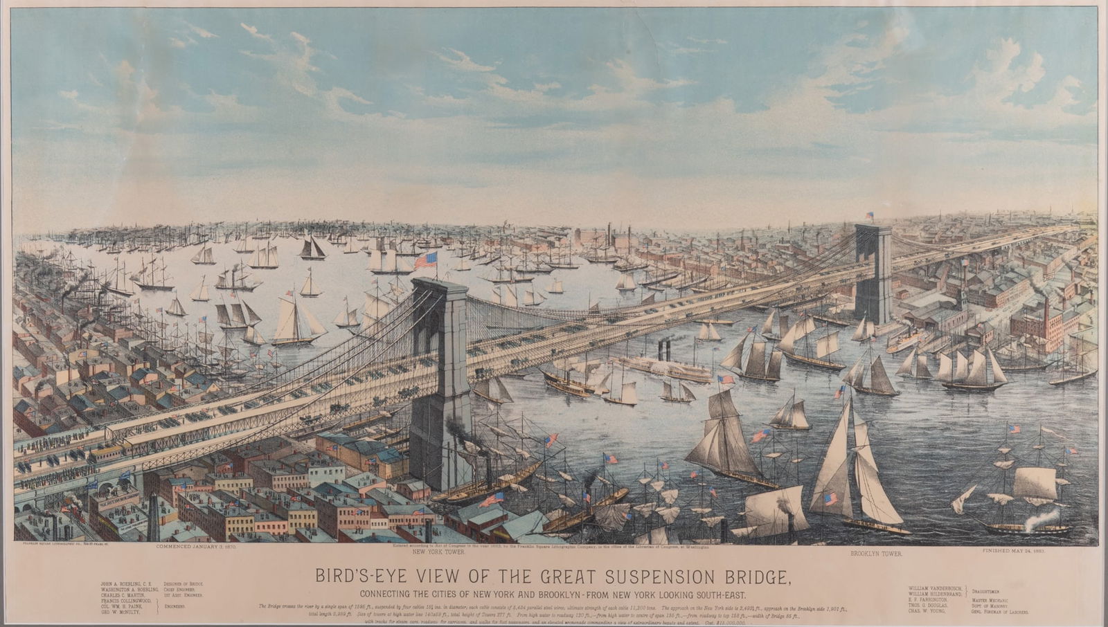 Franklin Square Lithographic Company (Publishers), New York, 1883. Bird's-Eye View of the Great (1 of 5)