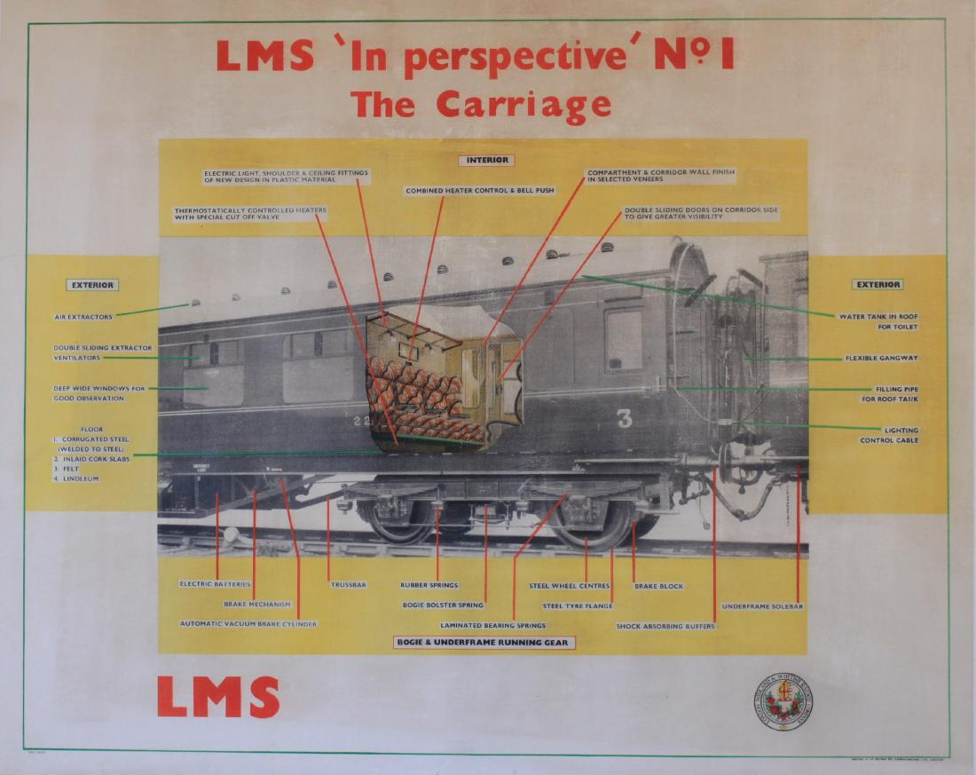 LMS 'In Perspective' No 1 The Carriage, original poster (1 of 1)