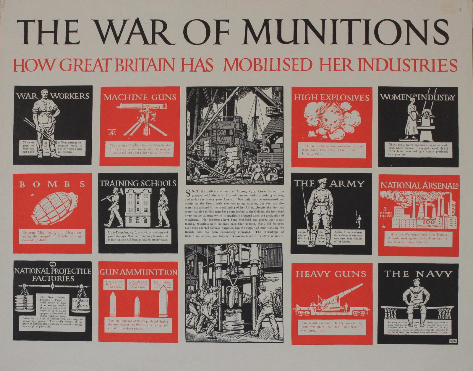 GK The War of Munitions How Great Britain has mobilised: GK The War of Munitions How Great Britain has mobilised her industries, original WW1 poster printed by Roberts and Leete c.1917 - 42 x 53 cm