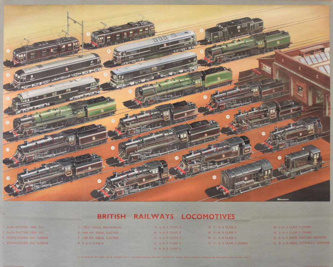 A N Wolstenholme British Railways Locomotives, original (1 of 1)