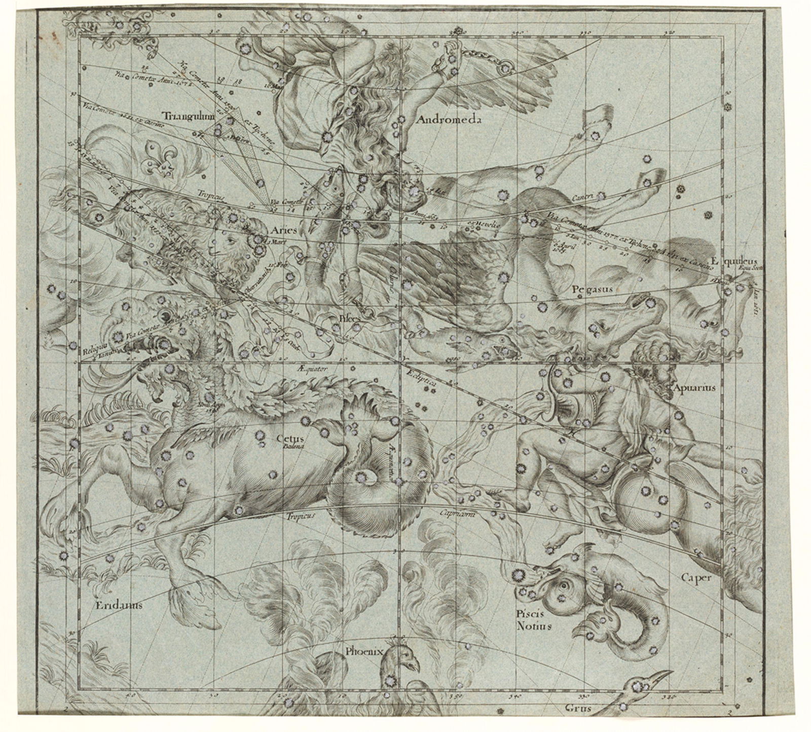 Copper engraving.  Constellations represented by mythological figures and the trajectories of (1 of 1)