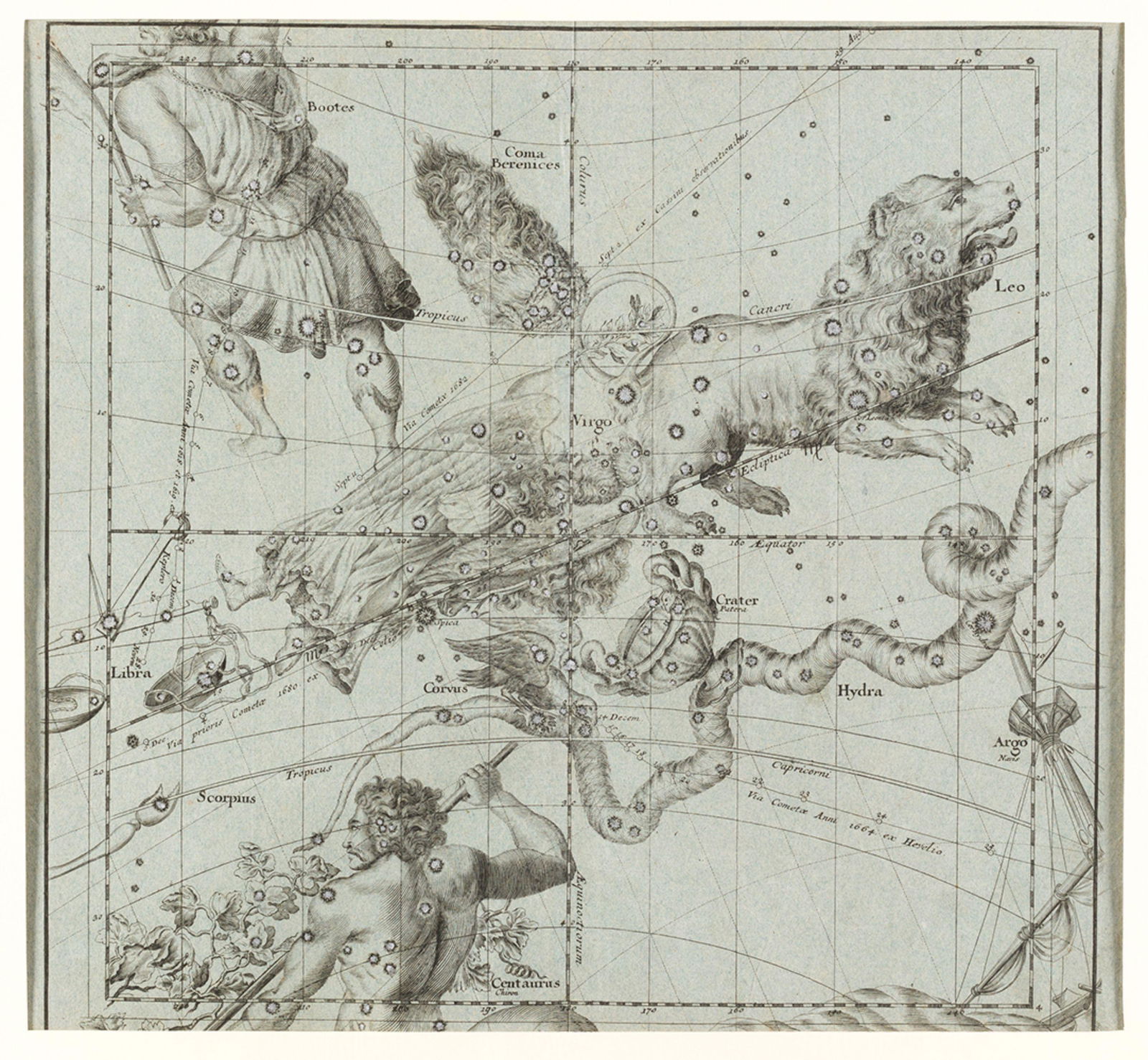 Copper engraving Constellations represented by mythological figures and the trajectories of various (1 of 1)
