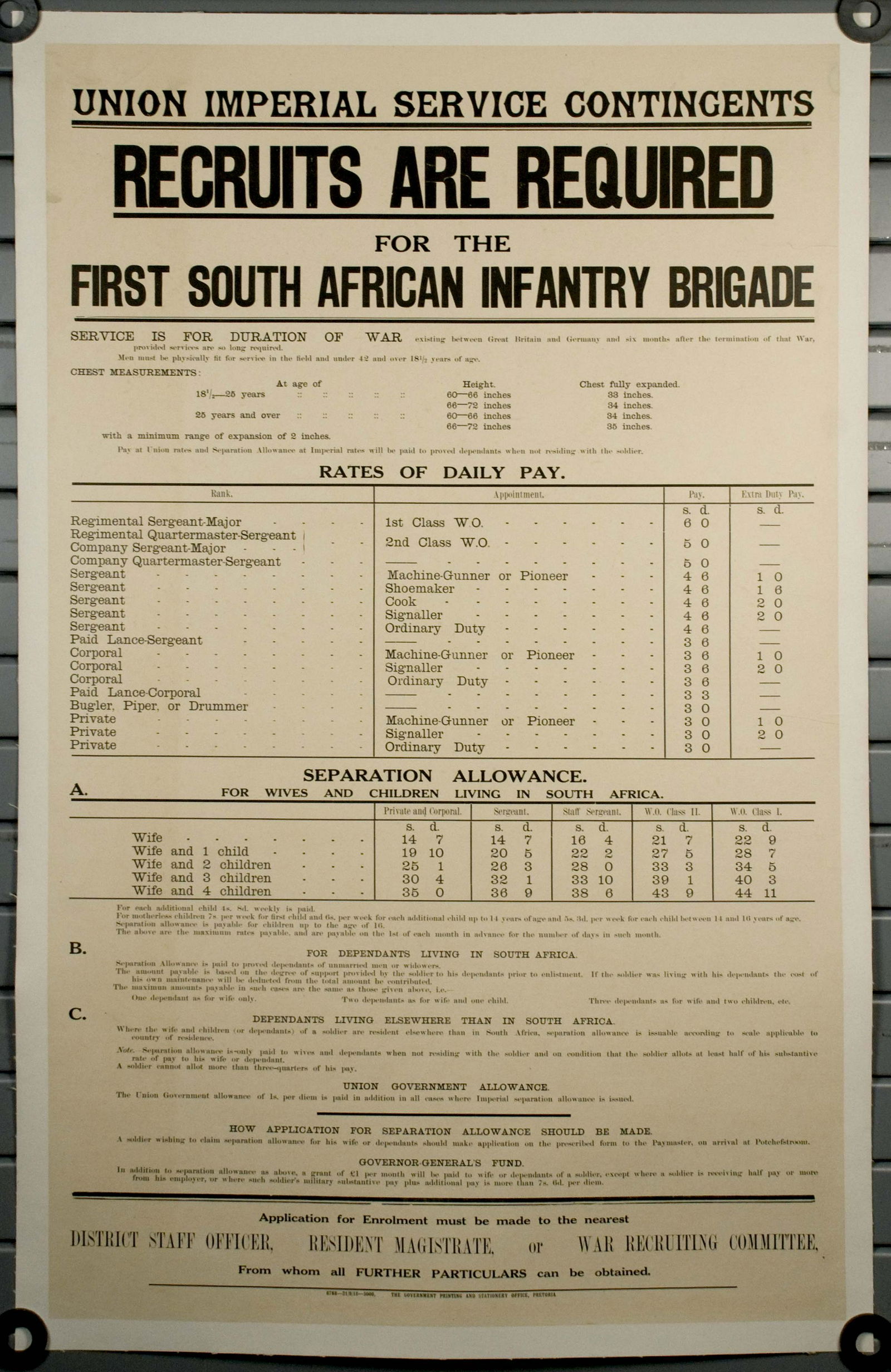 South African WWl Poster, "Recruits are Required." (1 of 1)