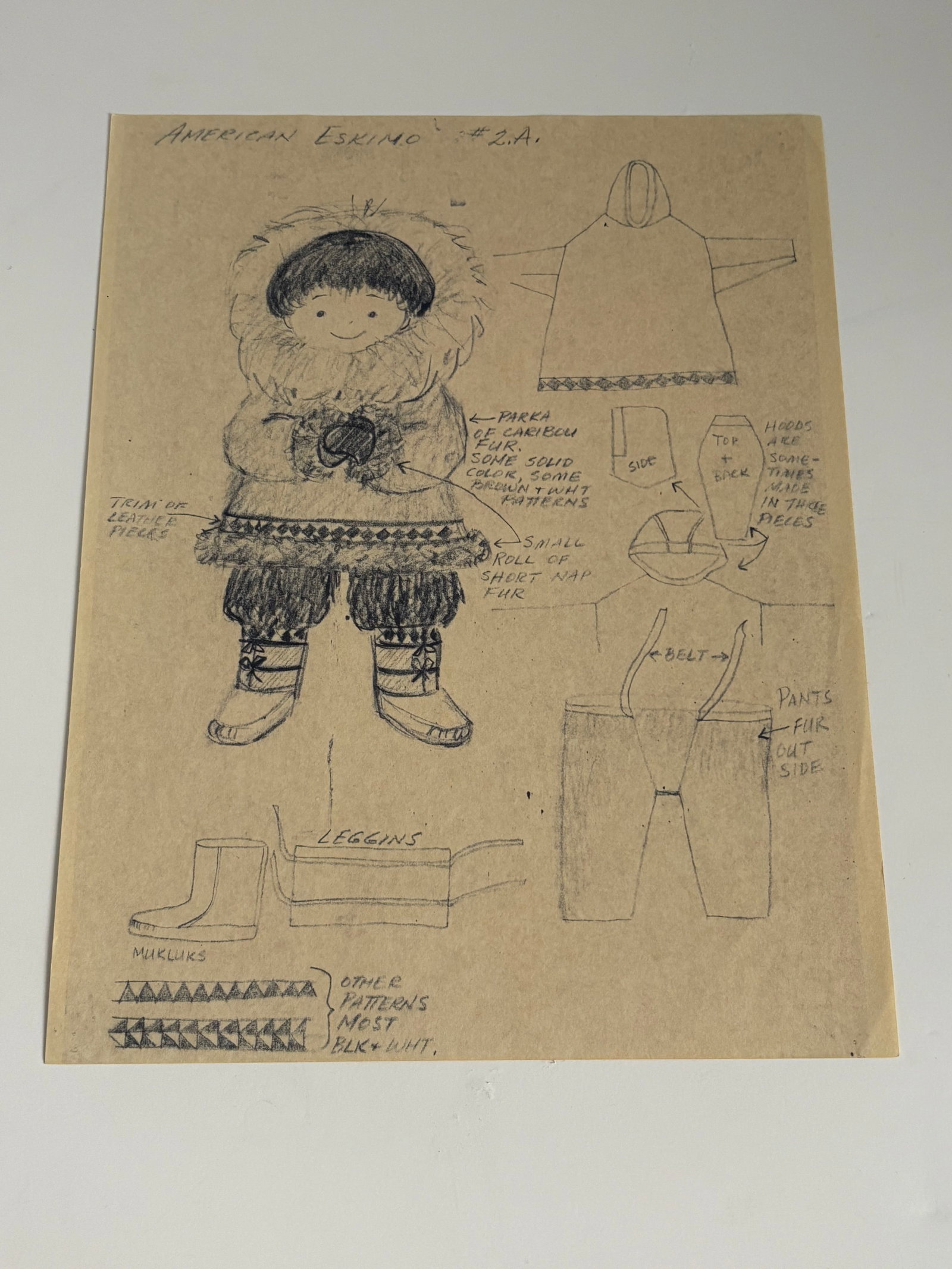 Disneyland - It's a Small World Eskimo Figure Concept Print by Alice Davis (Walt Disney, c.1964).: "A smile means friendship to ev'ryone." Proudly presented is a fantastic collection of three prints documenting Alice Davis' concepts for the memorable Audio-Animatronic American Eskimo #2A Doll Figur