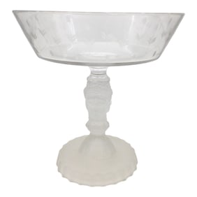 Duncan Miller Pedestal Compote Bowl