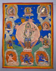Tang ka of Ming Dynasty