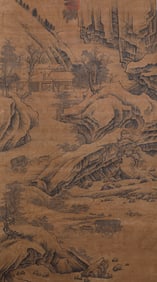 Ancient  A nonymous  L andscape  P ainting, China