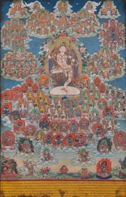 Thangka, the conversion realm of Qinggushali