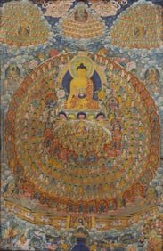 Qingzhong Buddha Statue Grand Prize Tangka