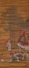 A painted figure on a vertical axis, the mark of Li Gonglin, China