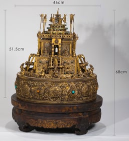QING DYNASTY MANDALA