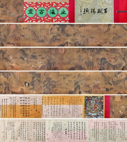 A Chinese painting of Auspicious Beast,Wang Yuan and Wang Ruoshui mark,Song Dynasty,China